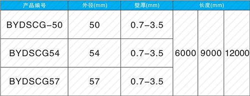 龙文法兰式声测管现货规格尺寸